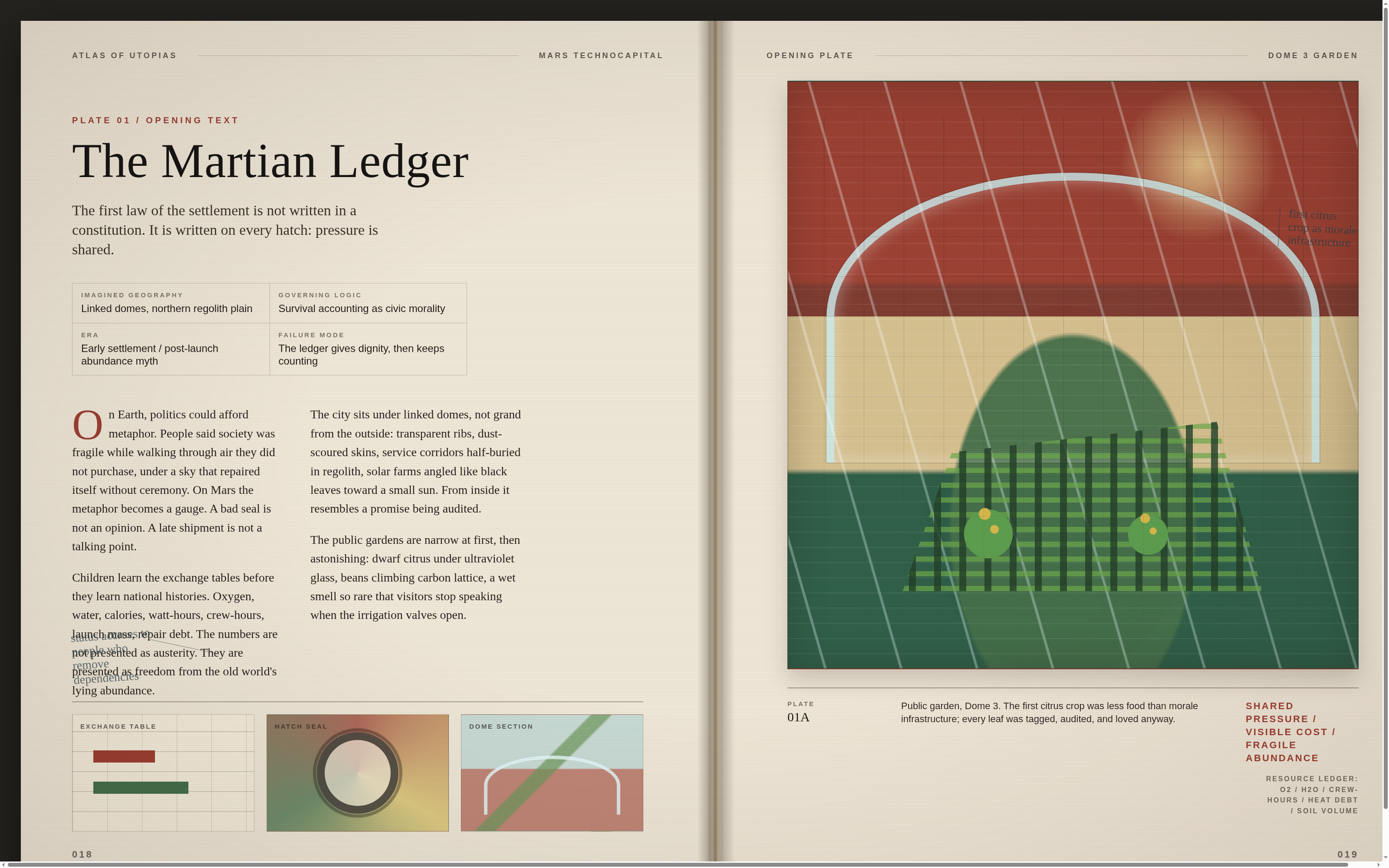 Spread Layout